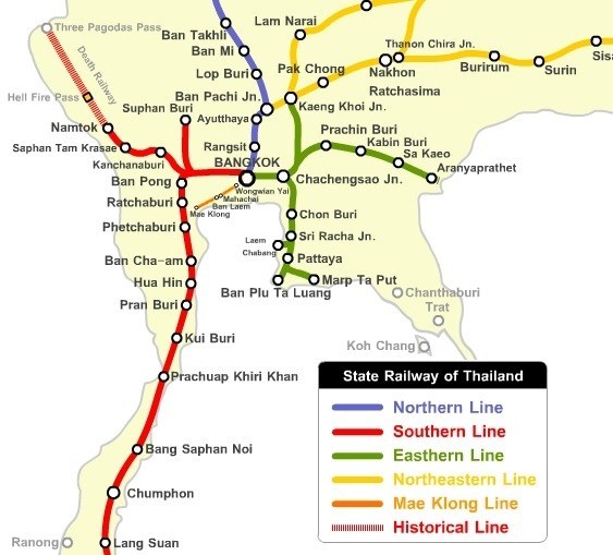 Travel 】State Railway of Thailand - Ticket informations