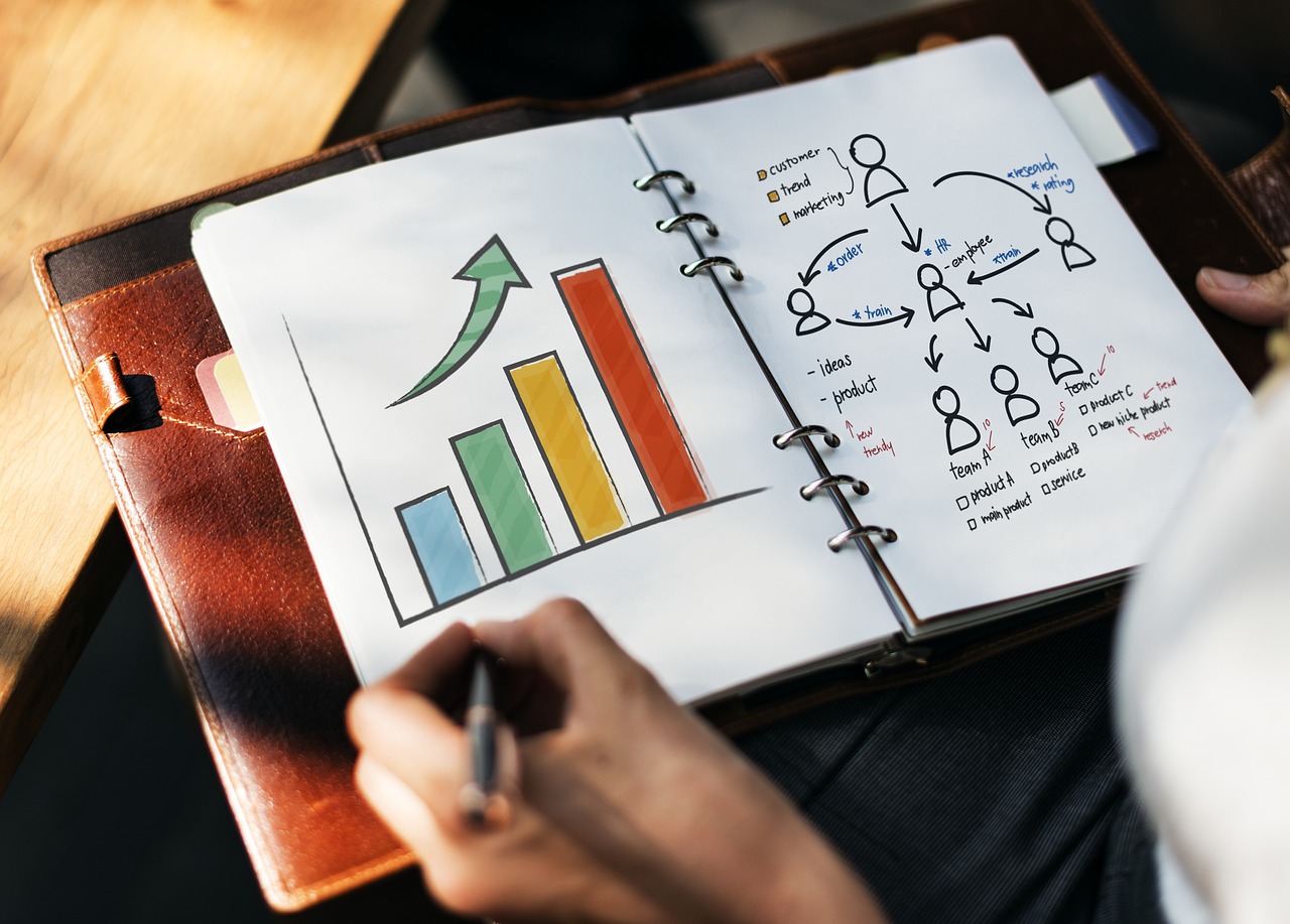5 Easy Methods to Promote A Retail Store