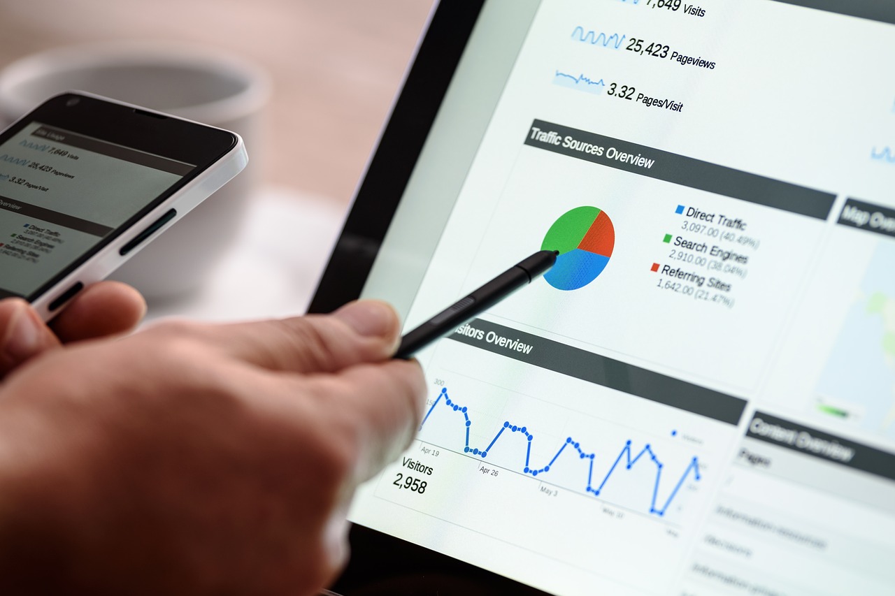 7 Free Places to List Your Business