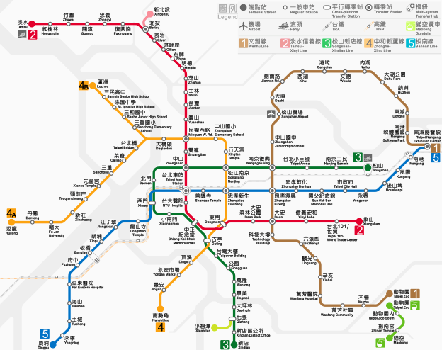 台北捷運介紹